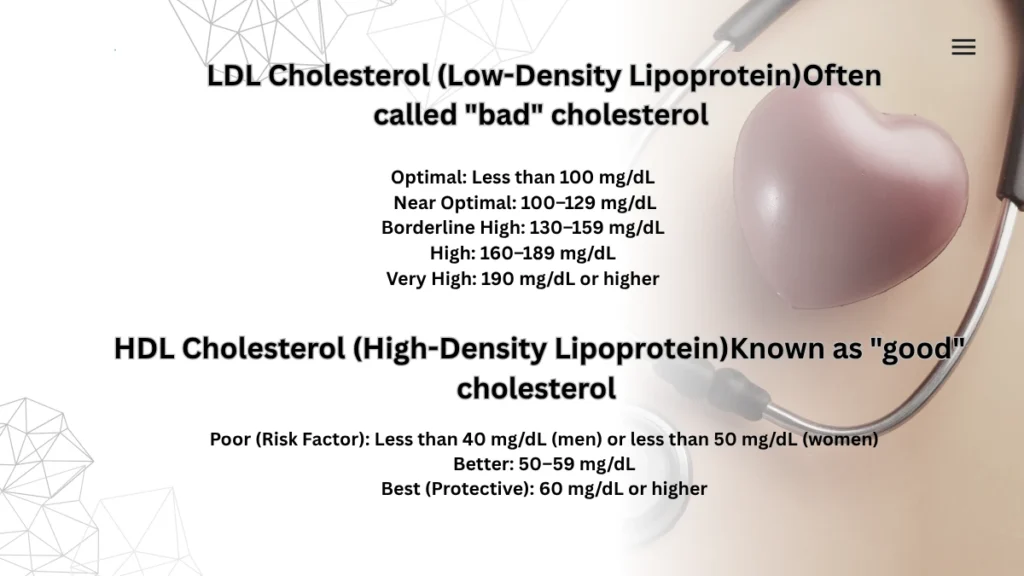 Why Your 30s Are the New 50s for Heart Health – New 2026 Cholesterol Guidelines Explained