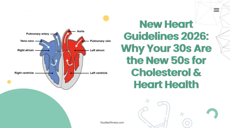 Why Your 30s Are the New 50s for Heart Health – New 2026 Cholesterol Guidelines Explained